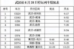 雷竞技官方微博截图1